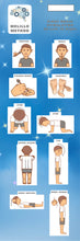 Melillo Method Mat for Home Primitive Reflexes